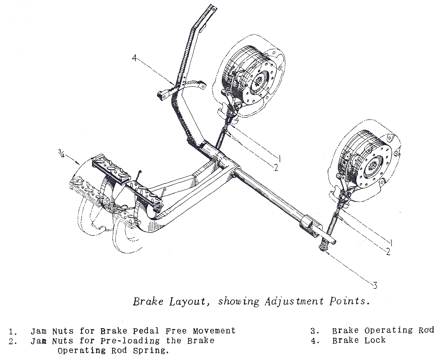 Brake adjustment